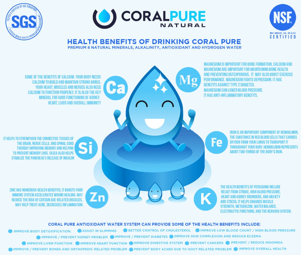 Coral Health Benefits, CoralpureNatural.sg